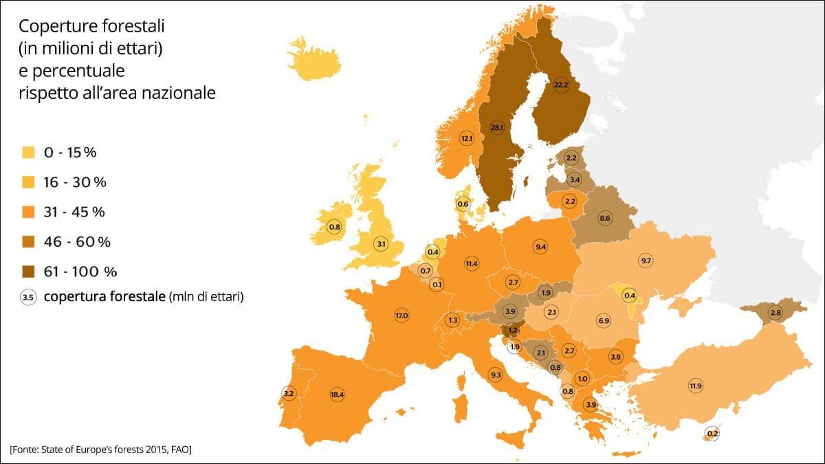 foreste europee